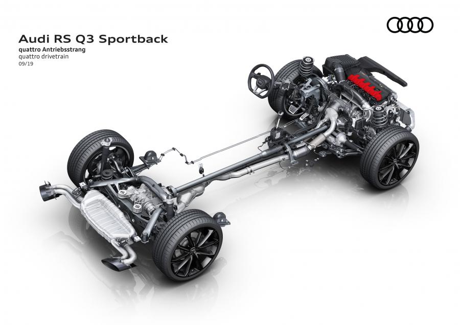 Детали создания Audi RS Q3 Sportback 2019 года  (WW) (фото 60 из 71)